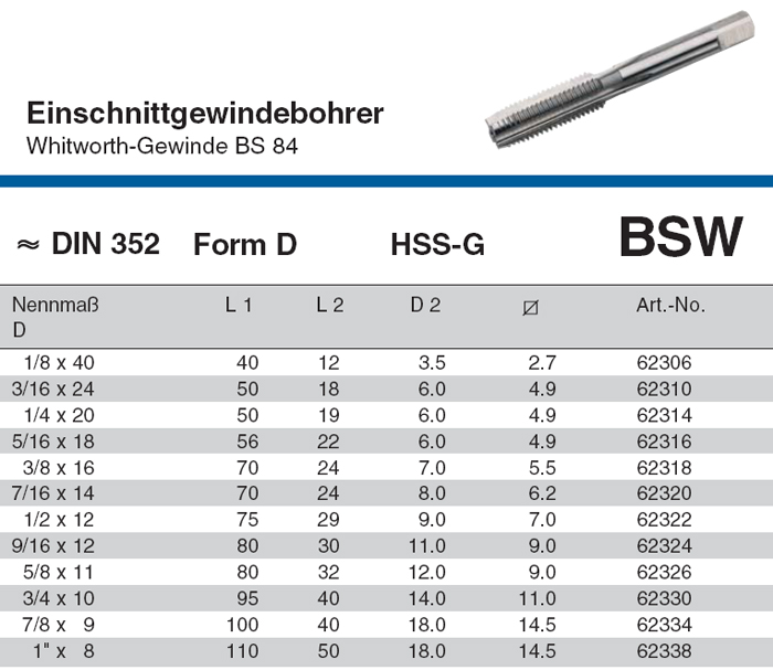 Rohrgewinde Form C G 2" BSP VÖLKEL G 1/8 HSS-E Maschinengewindebohrer 