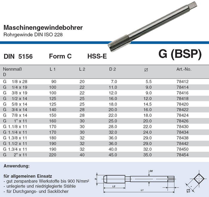 G 1/8 2" (BSP), Form C, HSSE
